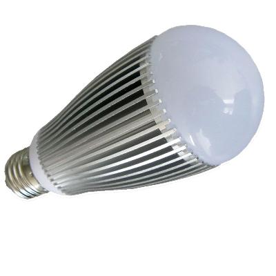 LED Globe Bulb