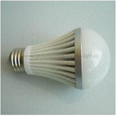 LED Globe Bulb