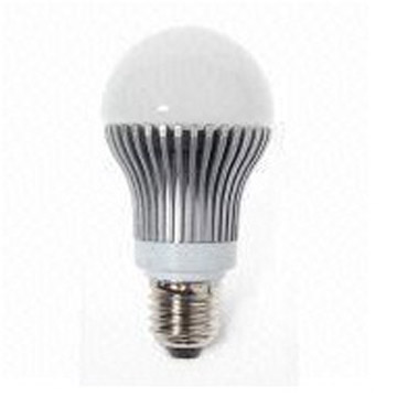 LED Globe Bulb